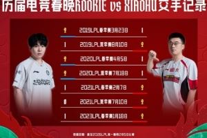 LPL趣味數(shù)據(jù)：Kael七次MVP斷層領(lǐng)先輔助位