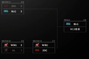 涵藝：AL確實(shí)弱了不少登峰第一無(wú)緣敗決挺意外教練組表現(xiàn)就那樣