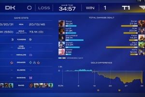 管澤元：T1這狀態(tài)今天DK真帶點(diǎn)機(jī)會(huì)......中路兩老第一把純看四小