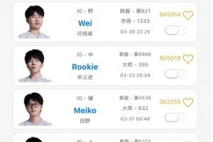 新陣容首秀失利！賽后iG選手們全員在韓服打Rank找手感