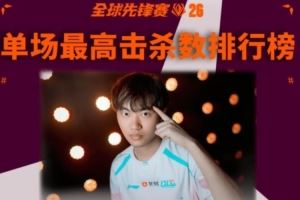 2026全球先鋒賽至今單場最高擊殺數(shù)排行榜：Knight位列第一