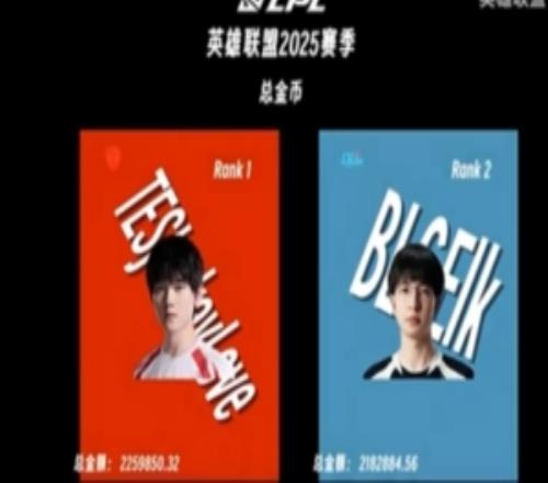 誰是LPL2025賽季“首富”總金幣：JKL第一Elk第二Hope第三