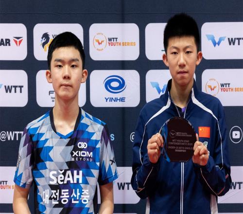 30橫掃U15世界第1！國乒13歲天才新星崛起！42天奪5冠看齊王楚欽