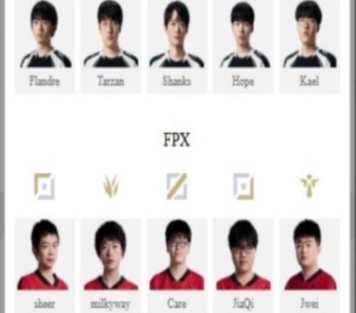 LPL明日首發(fā)：LNG換人初見成效Tarzan對戰(zhàn)銀河能否走出中期困境