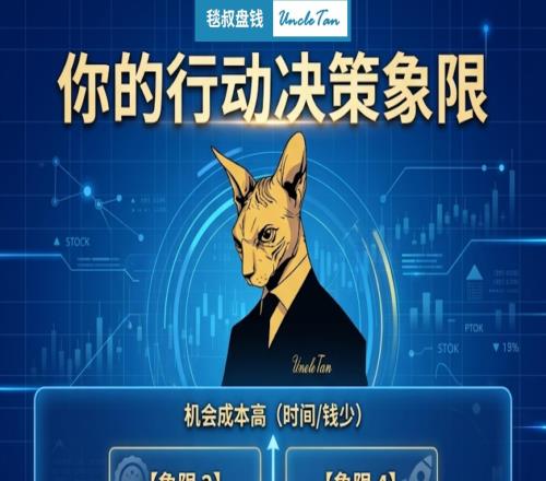 什么樣的人該學(xué)張雪什么樣人該聽張雪峰