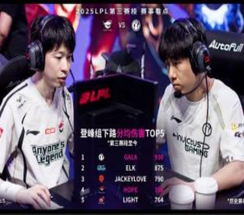 GALA位列登峰組下路分均傷害第一，在LPL拿下9次五殺聯(lián)盟第一