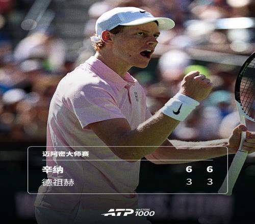 誰是ATP整體表現(xiàn)最佳的人基于TDI的數(shù)據(jù)分析