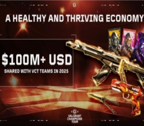 瓦羅蘭特電競負(fù)責(zé)人：拳頭給VCT隊(duì)伍分享了超1億美元去年的1.5倍