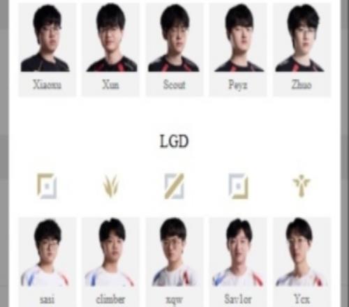 LPL明日首發：Xun帶隊迎擊賽季末最強水鬼Sav1or能否拯救LGD