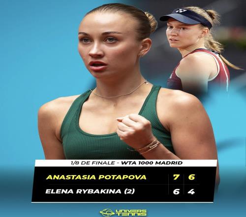 馬德里冷門(mén)連爆，萊巴金娜、高芙同時(shí)出局