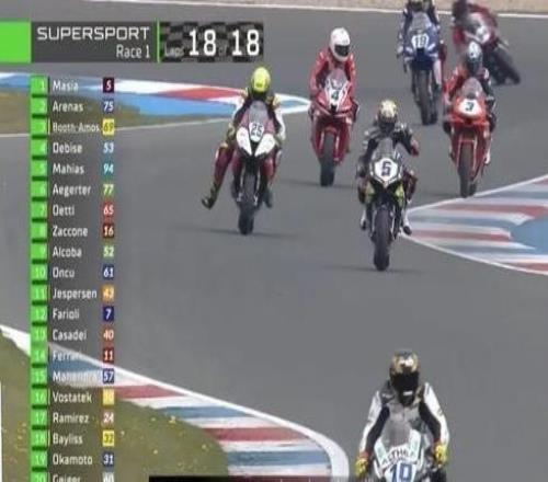 距領(lǐng)獎(jiǎng)臺(tái)只差一圈！奪冠后首秀，張雪機(jī)車荷蘭站正賽收獲第4