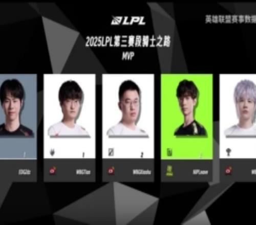 LPL騎士之路數(shù)據(jù)：Scout場均擊殺最多LightKDA最高