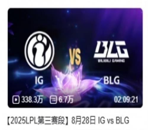流量大王！IGVSBLG成常規(guī)賽播放量歷史第六名前十全跟iG有關！