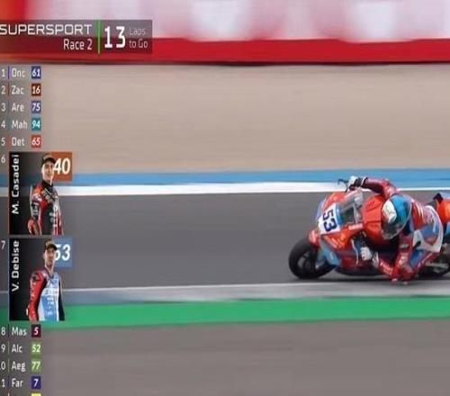 比賽突然提前結(jié)束，張雪機(jī)車WSBK荷蘭站第二回合正賽第七名