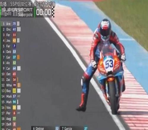 張雪機(jī)車(chē)兩位車(chē)手雙雙進(jìn)入前十，WSBK匈牙利站排位賽出分