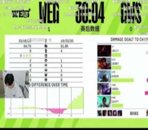 Baolan看bin雙眼皮新照片：bin哥也容貌焦慮嗎感覺沒有之前好看