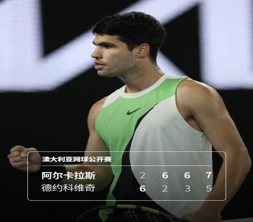 阿爾卡拉斯澳網(wǎng)決賽逆轉(zhuǎn)德約，鑄就最年輕全滿貫傳奇