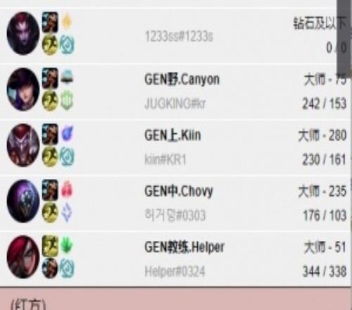 斗魂冠軍！GEN上中野+教練在韓服一起快樂(lè)斗魂競(jìng)技場(chǎng)！