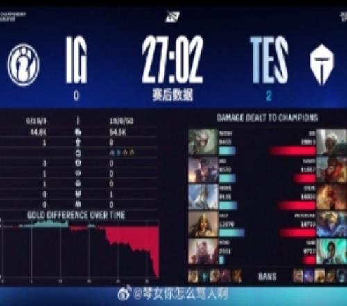 米勒看TES拿到賽點：ig這狀態(tài)能撐到730嗎......