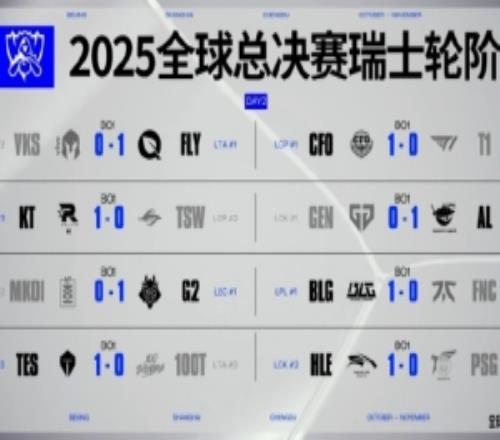 解說(shuō)米勒：今天有點(diǎn)爽誰(shuí)又能想到lpl今天全勝兩支20的隊(duì)伍呢