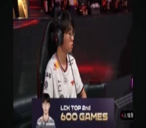 里程碑：Doran達(dá)成LCK600出場成就是第2位達(dá)成該成就的上單選手
