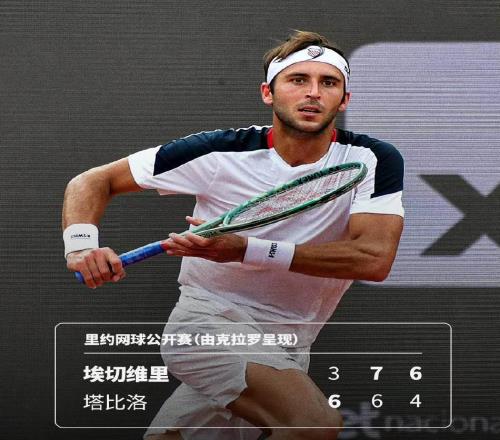 一周排名之星觀察：門(mén)?？吮平笆?，兩冠軍大幅提升！