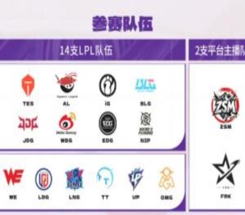 真的沒了LPL賽區(qū)15支隊(duì)伍有14支會參加德杯唯獨(dú)缺少了RNG