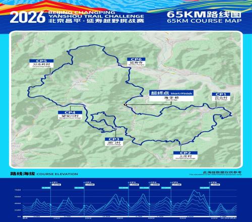 昌平延壽越野挑戰(zhàn)賽提質(zhì)升級，參賽規(guī)模擴大至3000人