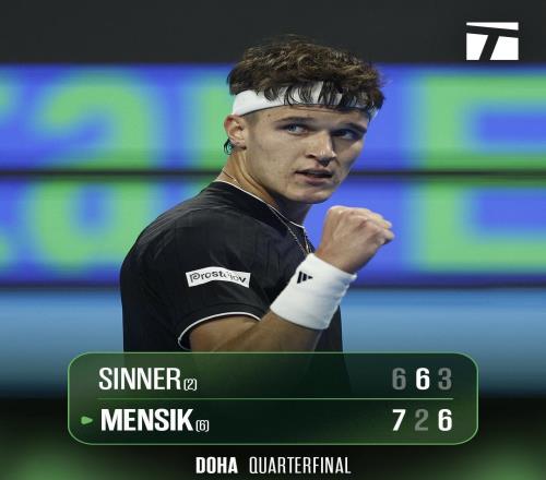 多哈之夜：辛納爆冷出局，阿爾卡拉斯鏖戰(zhàn)晉級