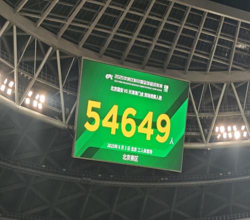 热情不减，共有54649人现场来到工体观看京津德比