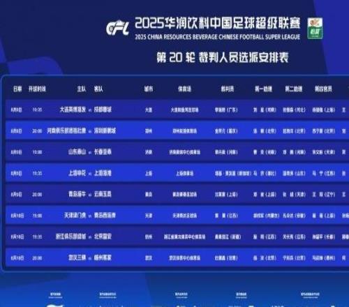 外籍裁判！官方：新加坡裁判塔基贾发里执法上海德比