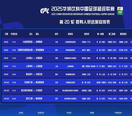 官方：新加坡裁判塔基执法本轮中超上海德比，马宁任第四官员