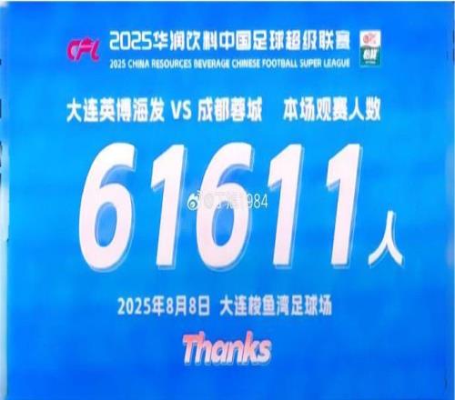记者：今晚大连英博主场61611人，本赛季已有7次主场人数超6万