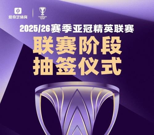 今日定对手！亚冠精英联赛17点抽签：海港一档申花蓉城二档