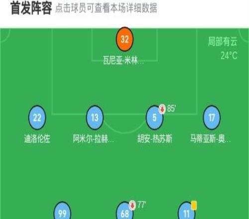 那不勒斯21奥林匹亚科斯