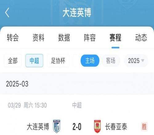 主场龙客场虫！英博中超客场1胜4平仅拿7分，主场7胜1平豪夺22分