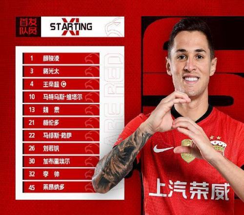 随着海港11爆冷，泰山32双杀，中超最新积分榜：前三名只差2分