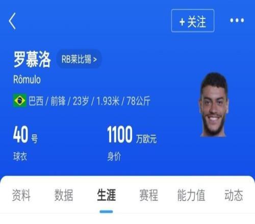 太骚了！罗慕洛脚后跟破门，作为舍什科替代者2500万欧加盟莱比锡