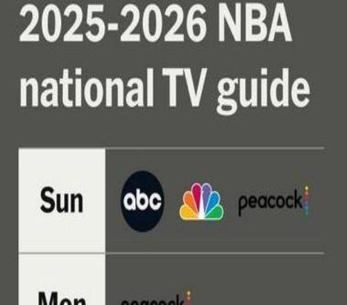 巴克利：NBA把转播合同钱得了就不在乎球迷了球迷都不知在哪看球