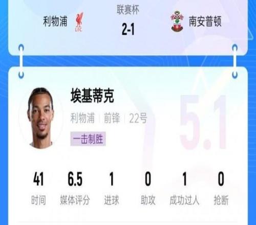 巴神附体！埃基蒂克绝杀被吧友打5.1分：技术没毛病，脑子得看看