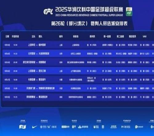 中超第26轮裁判：麦麦提江执法国安vs英博，外籍裁判执法保级大战