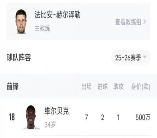 这次看上谁布莱顿31胜切尔西上演“卖家秀”，蓝军当场验货
