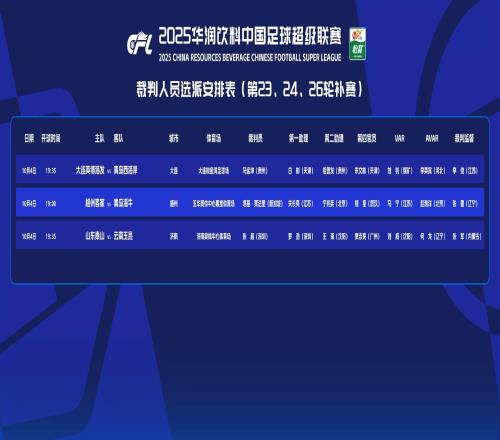 中超3场补赛裁判选派：外籍裁判再度执哨保级大战，马宁担任VAR