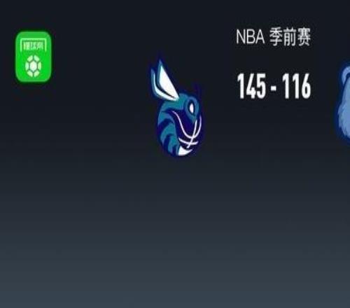 NBA战报：黄蜂145116大胜灰熊，迈尔斯布里奇斯29+10+5