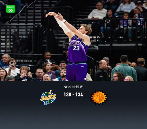 爵士加时138134太阳，马尔卡宁51分生涯新高，布克空砍34分