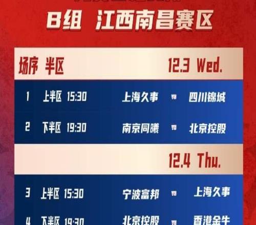 赶紧收藏吧！赛程出炉，辽篮首秀碰鱼腩，广东恩怨局，山东打硬仗