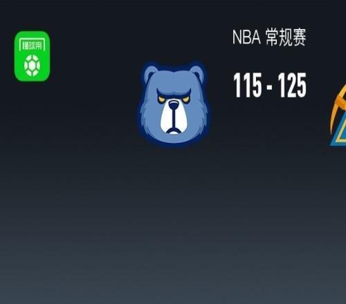 NBA战报：掘金125115灰熊，贾马尔穆雷29+3+8