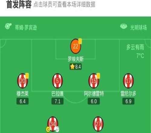 桑德兰32逆转伯恩茅斯，布罗贝伊制胜，泰勒亚当斯超远吊射