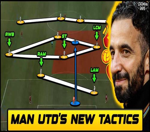 曼联向韦伯投诉裁判误判！曝阿莫林将用442，赛季成败在此一举