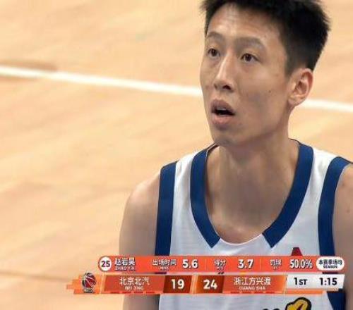 反客为主！广厦男篮6分战胜北京，送对手赛季首败